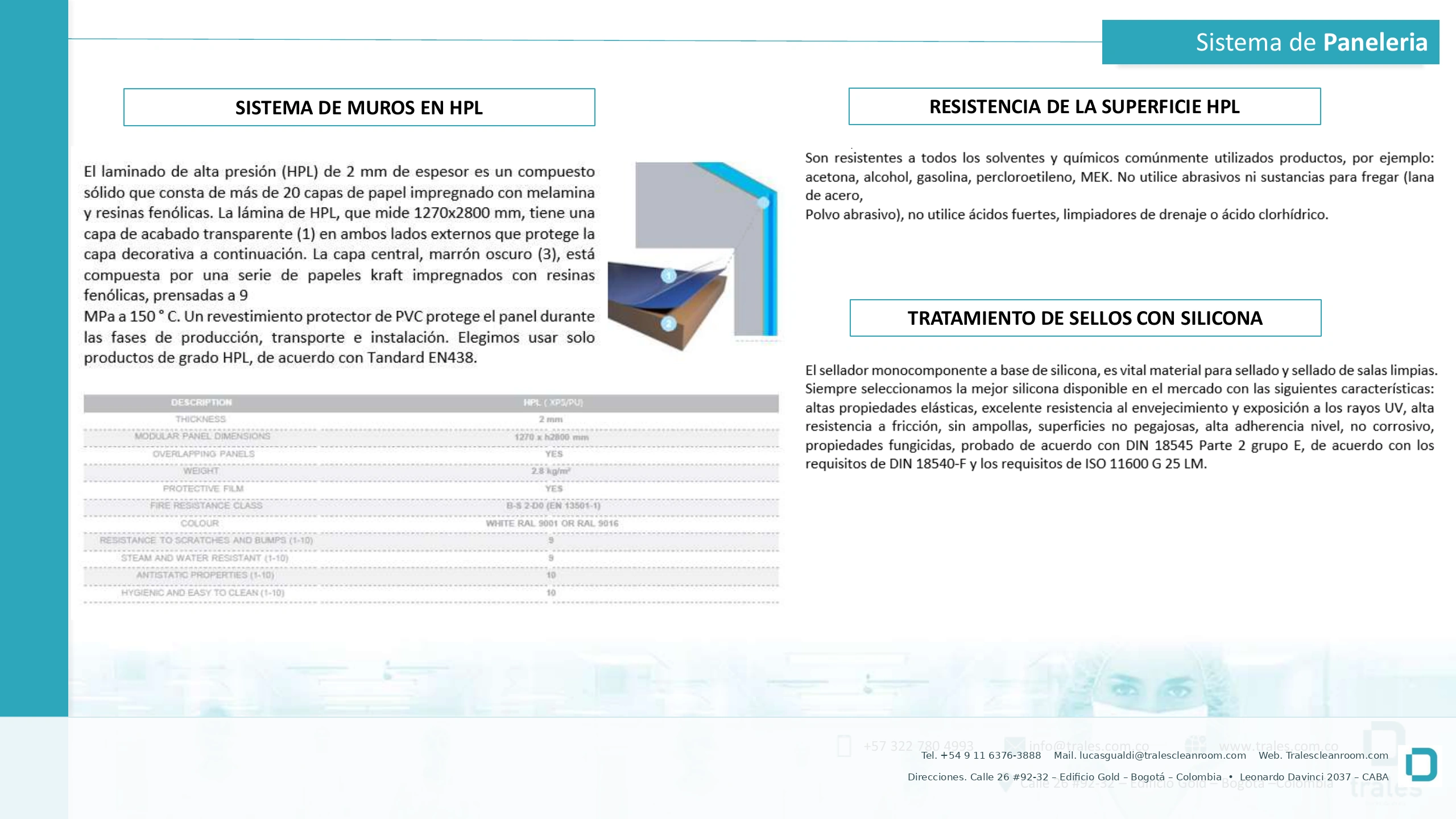 Muros y superficies de panelería